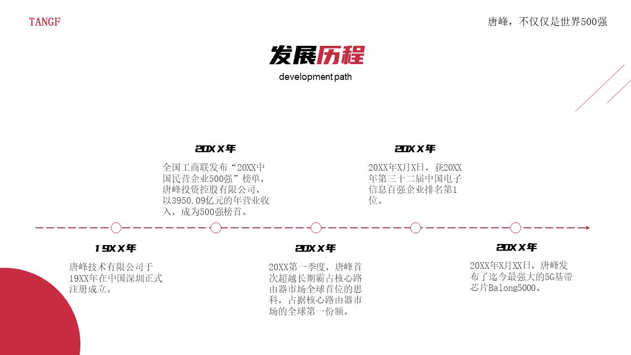 7-公司介绍 (4).pptx